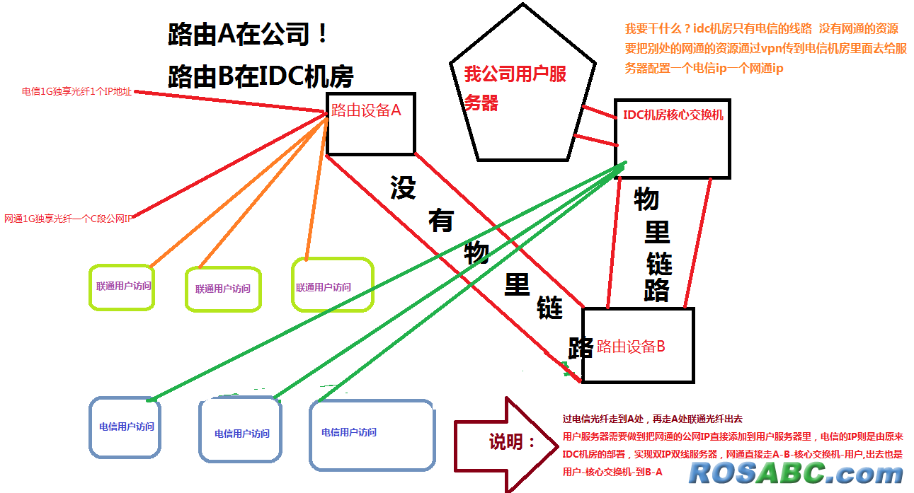 无标题1.png
