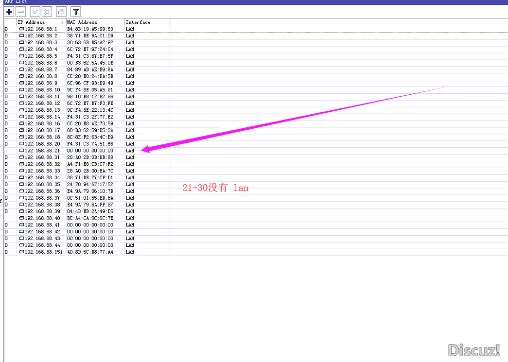 少了21-30 LAN