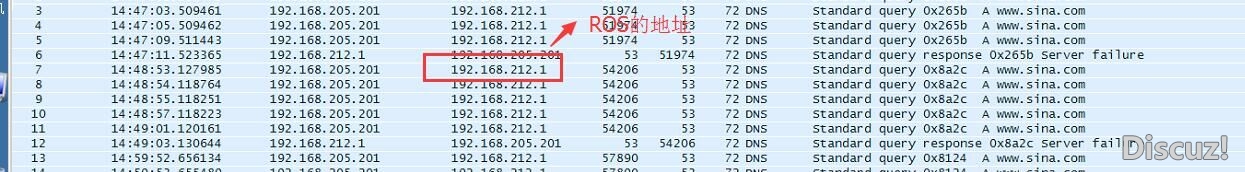 dns代理解析失败