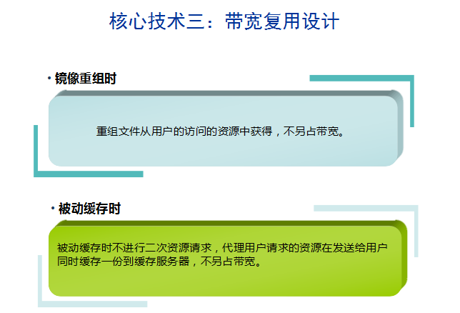 5 带宽复用.png
