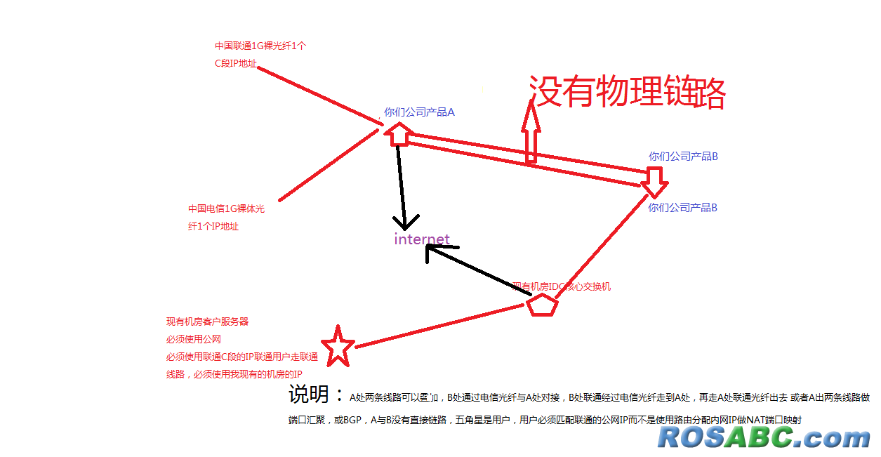 无标题.png